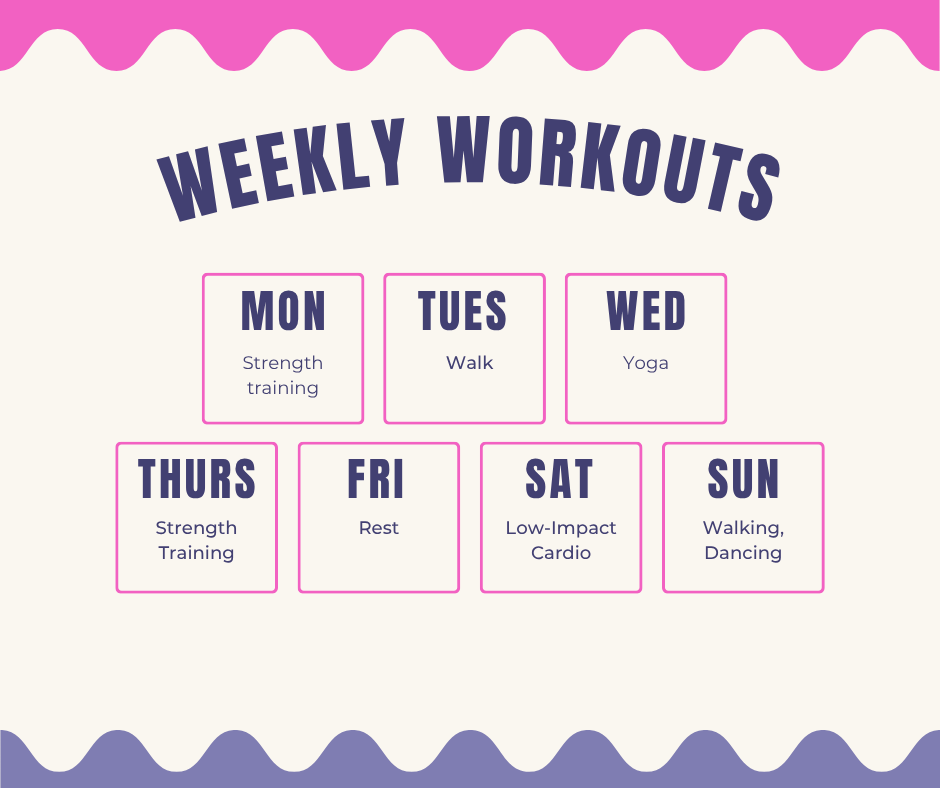 strength training women over 40